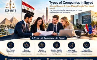 Infographic titled "Types of Companies in Egypt: 6 Legal Forms and How Many People You Need", showing four business professionals reviewing documents, with the Egyptian flag and Cairo landmarks behind them.